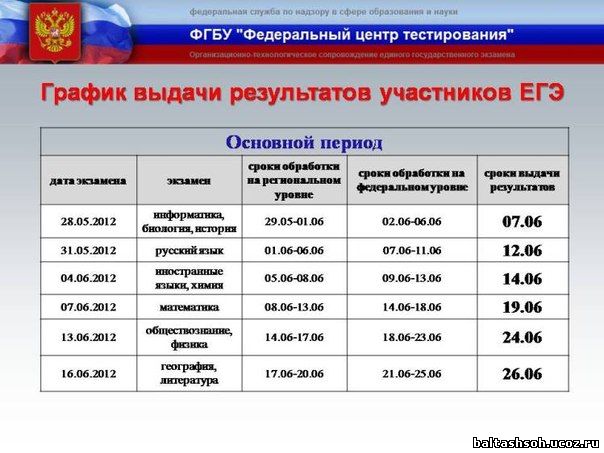 Как лечить трофическую язву нижних конечностей народными Если опухает кожа вокруг головки лечение